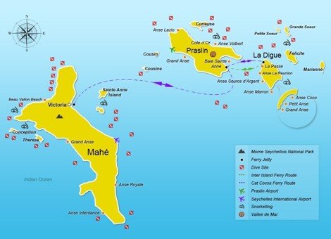 All routes
